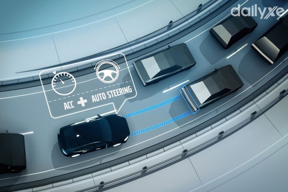 Hoạt động cảm biến radar và camera để xác định tốc và khoảng cách của xe với các phương tiện phía trước