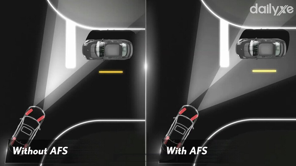 Giúp mở rộng góc chiếu của đèn pha rẽ cua, giúp người lái quan sát tốt