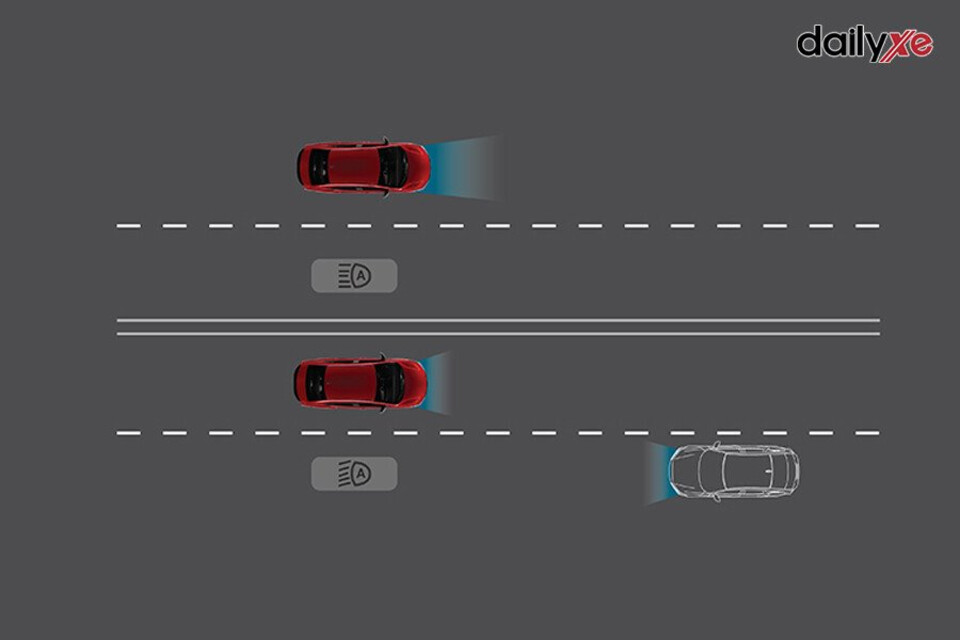 Hệ thống đèn pha thích ứng tự động AHB
