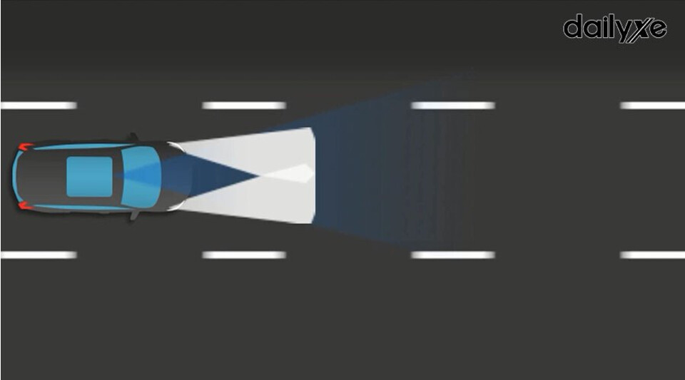 Đèn pha thích ứng AHB