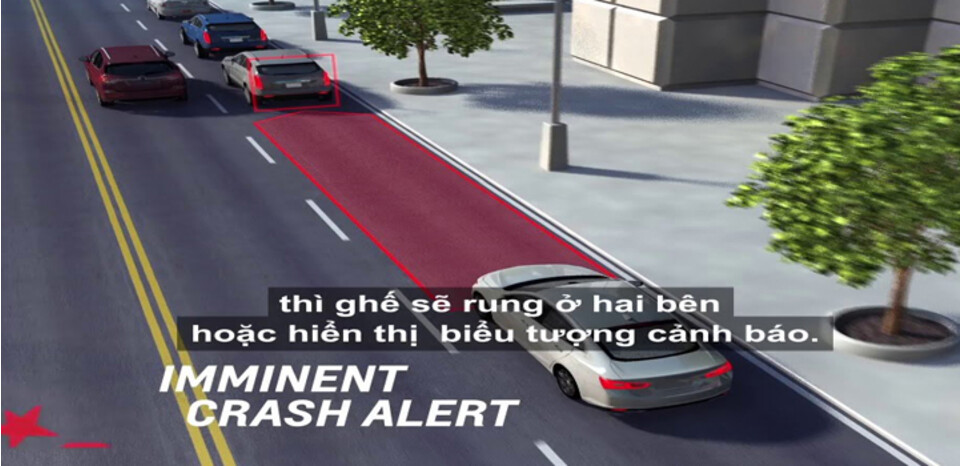 Công nghệ cảnh báo va chạm sớm Công nghệ cảnh báo va chạm sớm