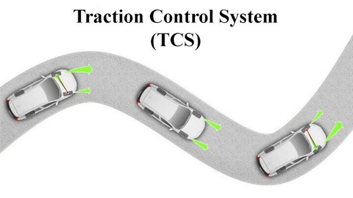 Hệ thống chống trượt đảm bảo xe luôn có lực ma sát tốt với độ bám đường ổn định. Hệ thống chống trượt đảm bảo xe luôn có lực ma sát tốt với độ bám đường ổn định.