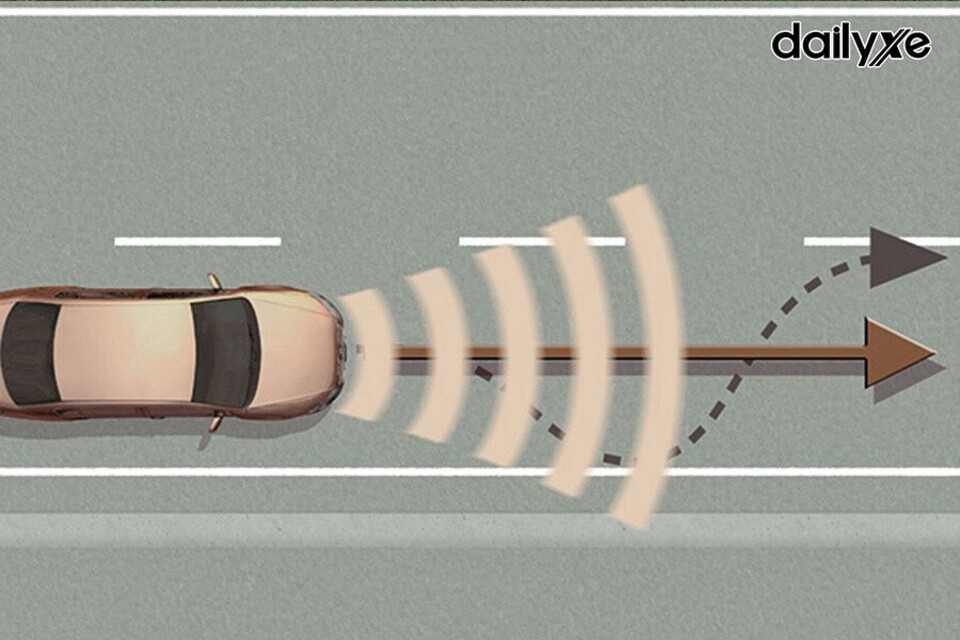 Chức năng hỗ trợ giữ làn đường 