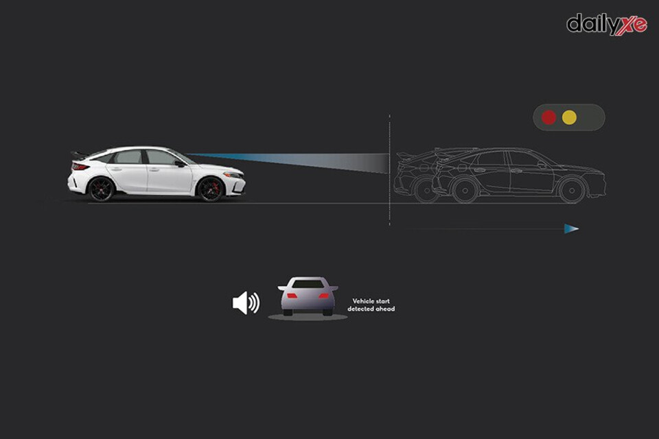 Hệ thống thông báo xe phía trước khởi hành LCDN