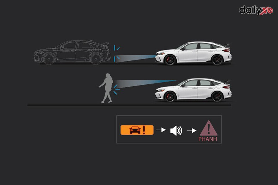Hệ thống phanh CMBS