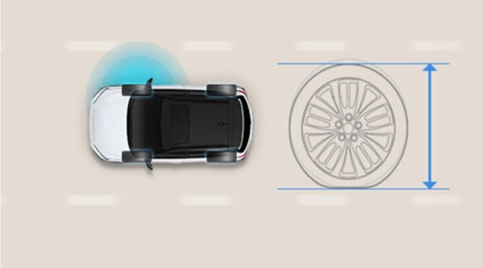 Hệ thống cảm biến áp suất lốp TPMS Hệ thống cảm biến áp suất lốp TPMS