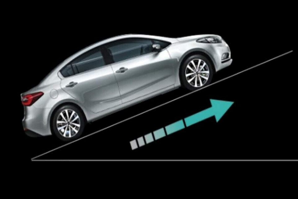 Hệ thống khởi hành ngang dốc HAC Hệ thống khởi hành ngang dốc HAC