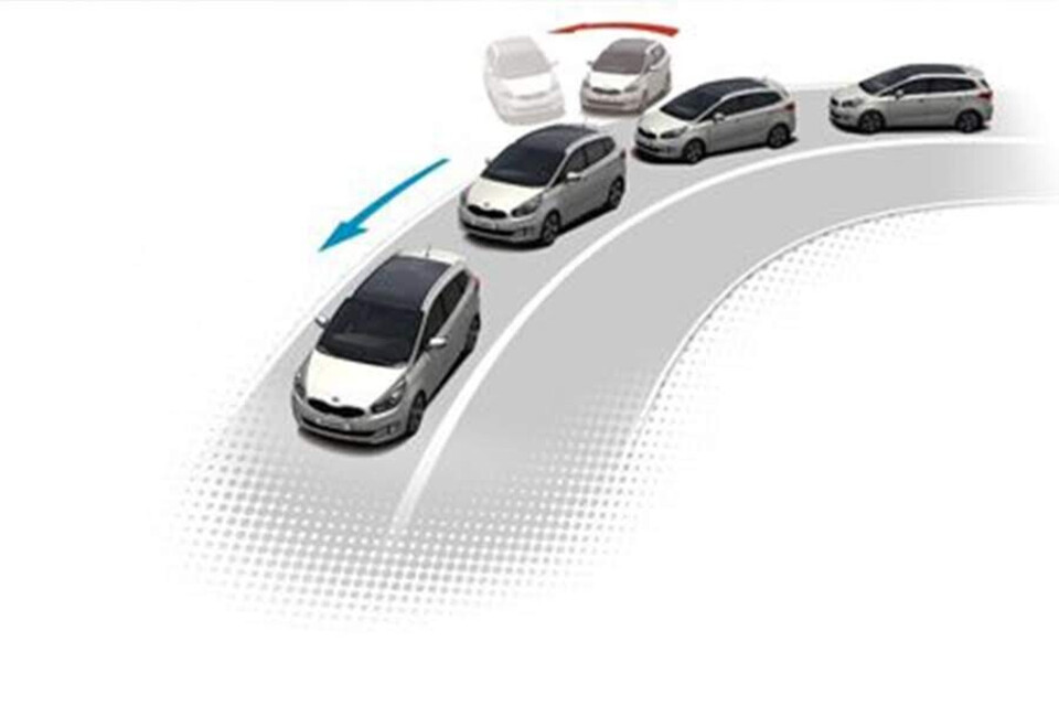 Hệ thống ổn định thân xe VSM Hệ thống ổn định thân xe VSM