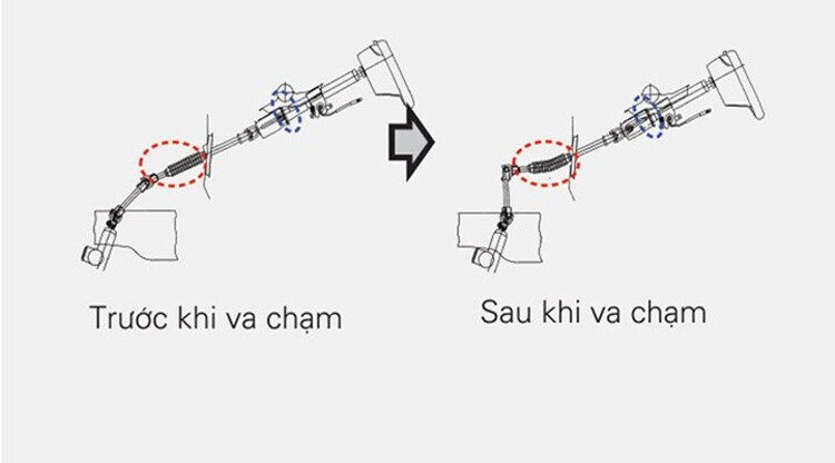 Cột lái tự động và bàn đạp phanh tự đổ