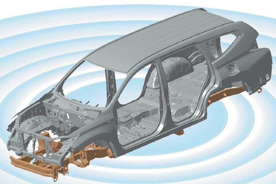 An toàn Mitsubishi Pajero Sport - Hình 5