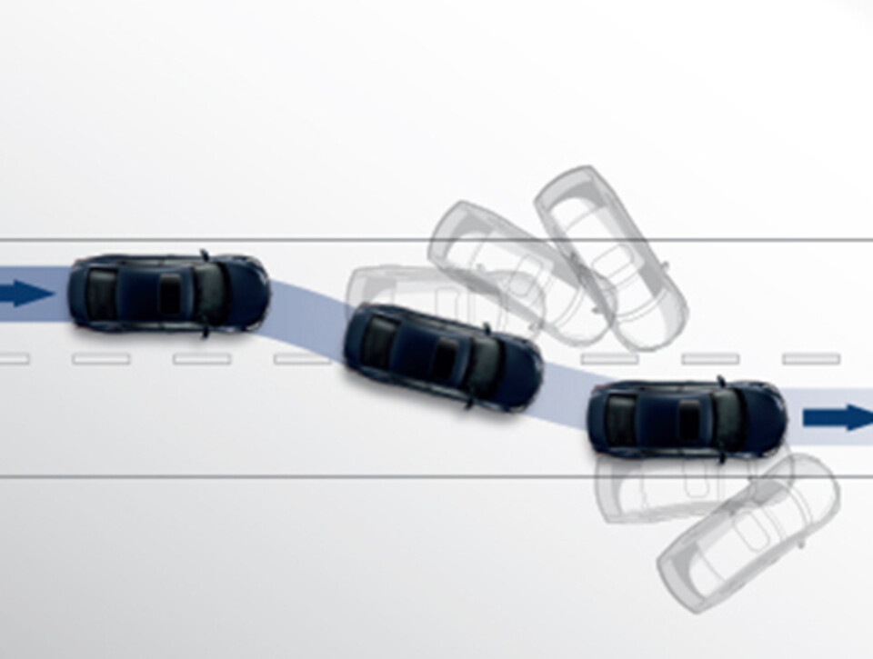 Hệ Thống Kiểm Soát Cân Bằng Động (Vdc)