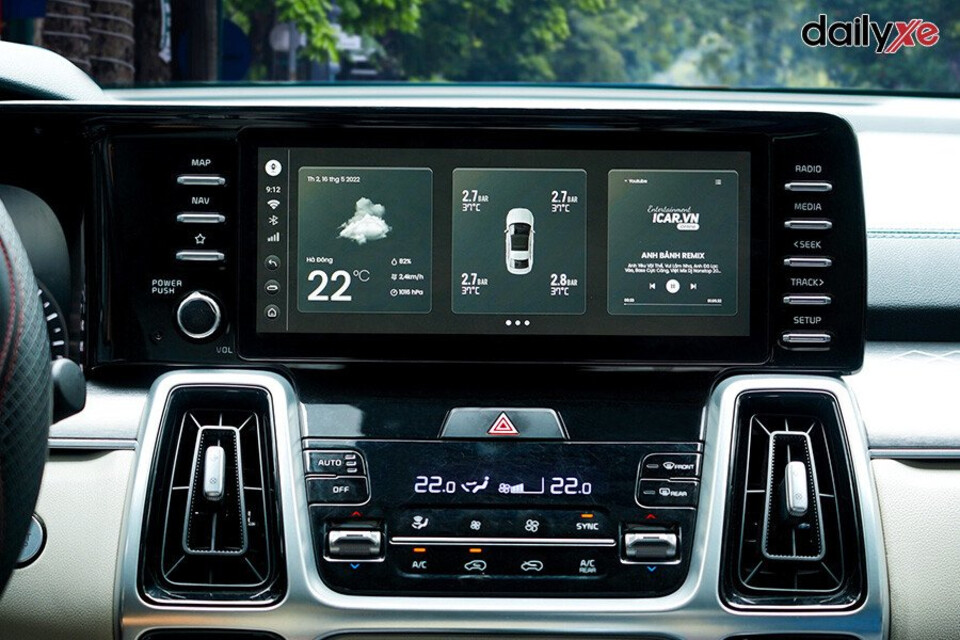 Android Box cho ô tô