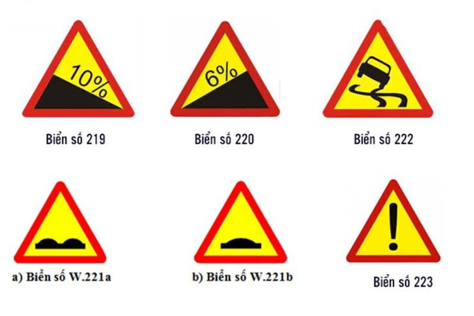 Biển báo giao thông hình tam giác