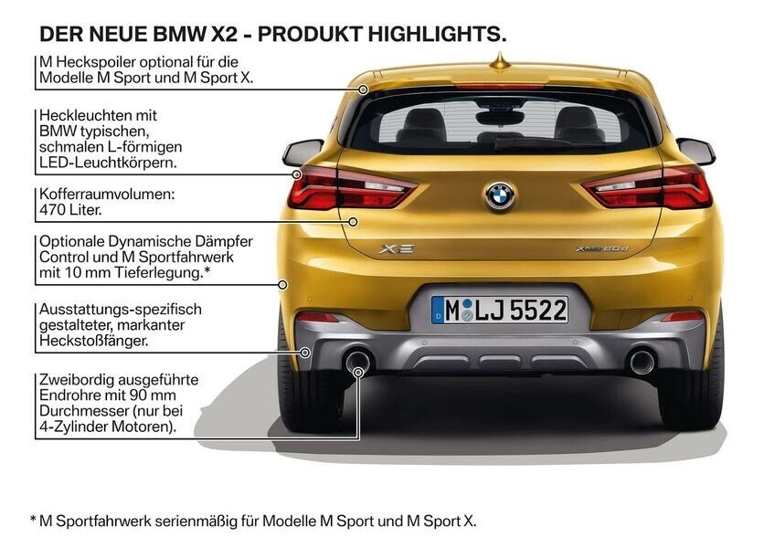 BMW "cắt mui" X2 thế hế mới cạnh tranh với Range Rover Evoque mui trần ...