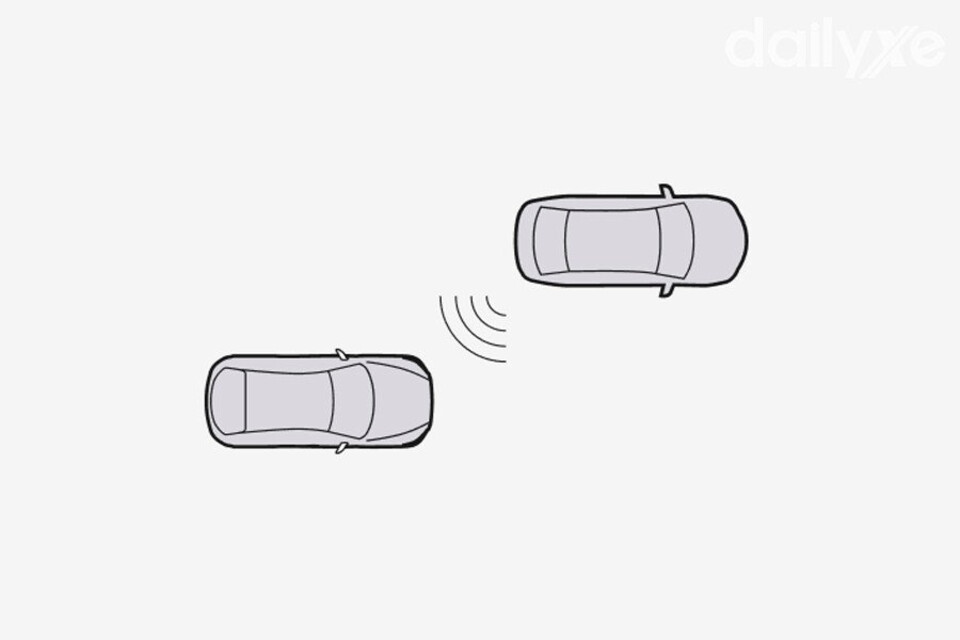 Cảnh báo điểm mù BSM