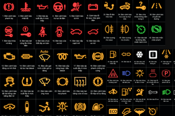 Ý nghĩa các ký hiệu trên xe ô tô mà bạn không thể bỏ qua