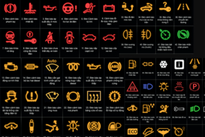 Ý nghĩa các ký hiệu trên xe ô tô mà bạn không thể bỏ qua