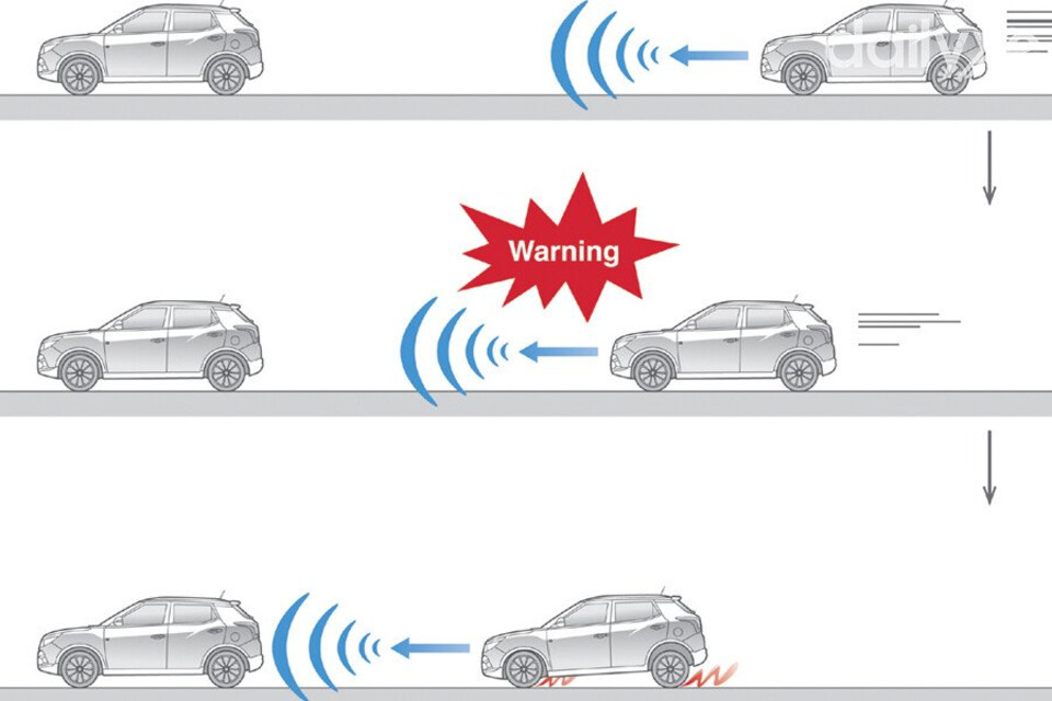 Hệ thống cảnh báo phanh khẩn cấp ESS là một tính năng an toàn chủ động trên ô tô 