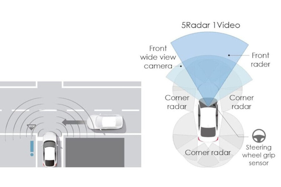 Cấu tạo của hệ thống phanh giảm va chạm