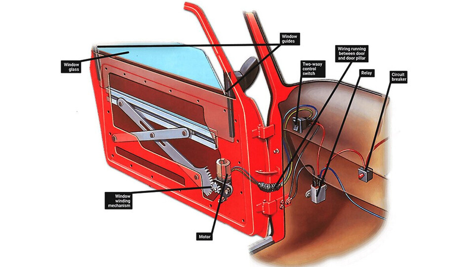 Cấu tạo của cửa sổ chỉnh điện