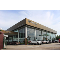 Hyundai Bắc Giang Hyundai Bắc Giang