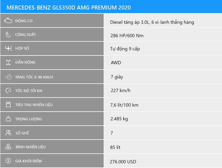Mercedes GLS350d 4Matic 2020 - Thiết kế đẹp hơn 8Mercedes_GLS350d_2020_1.jpg