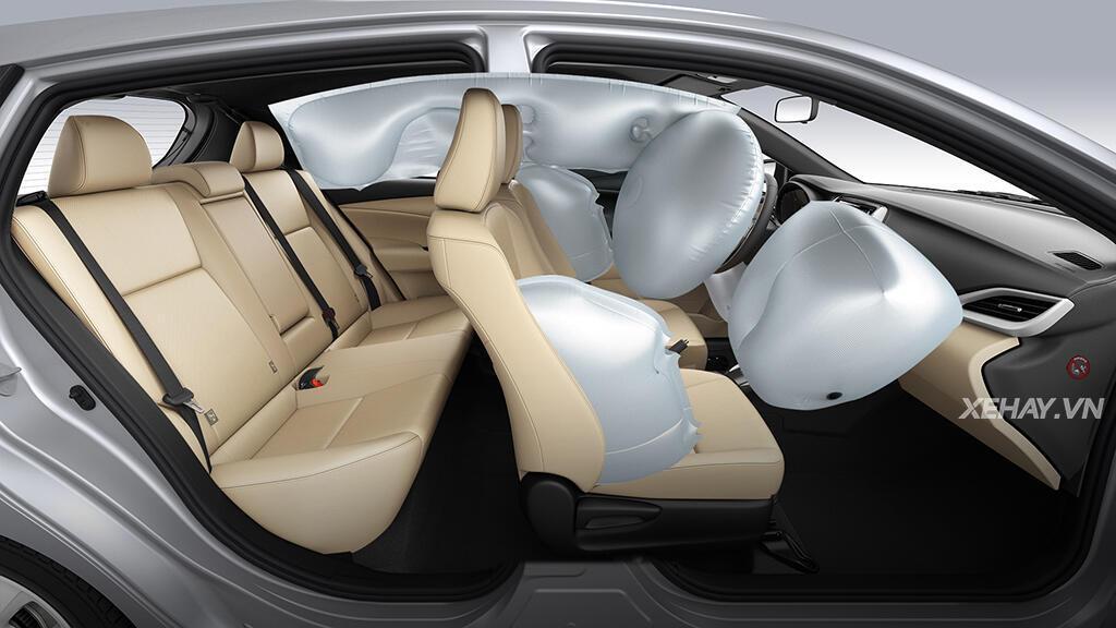 [ĐÁNH GIÁ XE] Toyota Yaris 1.5G 2019 - Hiện đại hơn, an toàn hơn - Hình 18