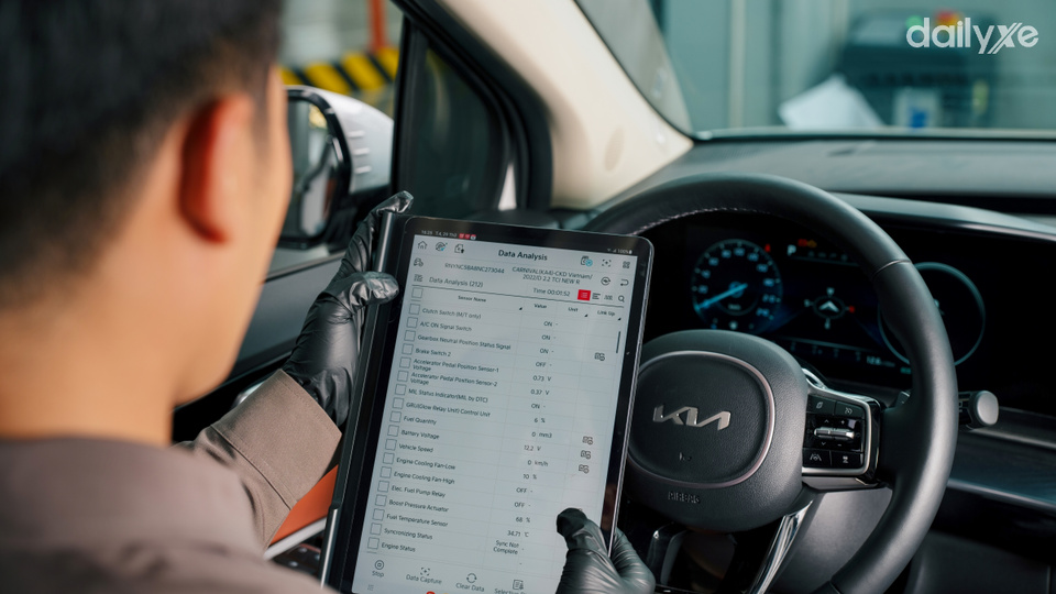 Hệ thống chẩn đoán bằng dữ liệu toàn cầu của Kia