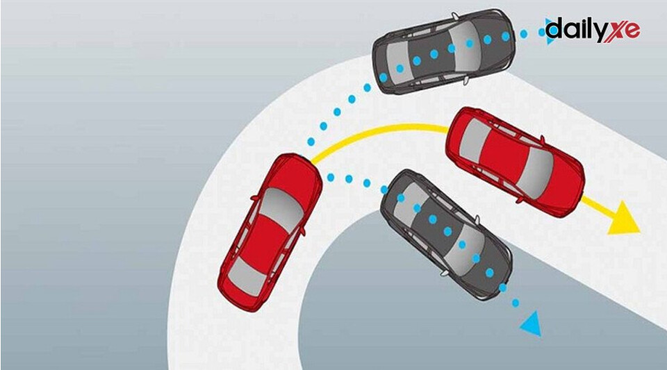 Cân bằng điện tử DSC