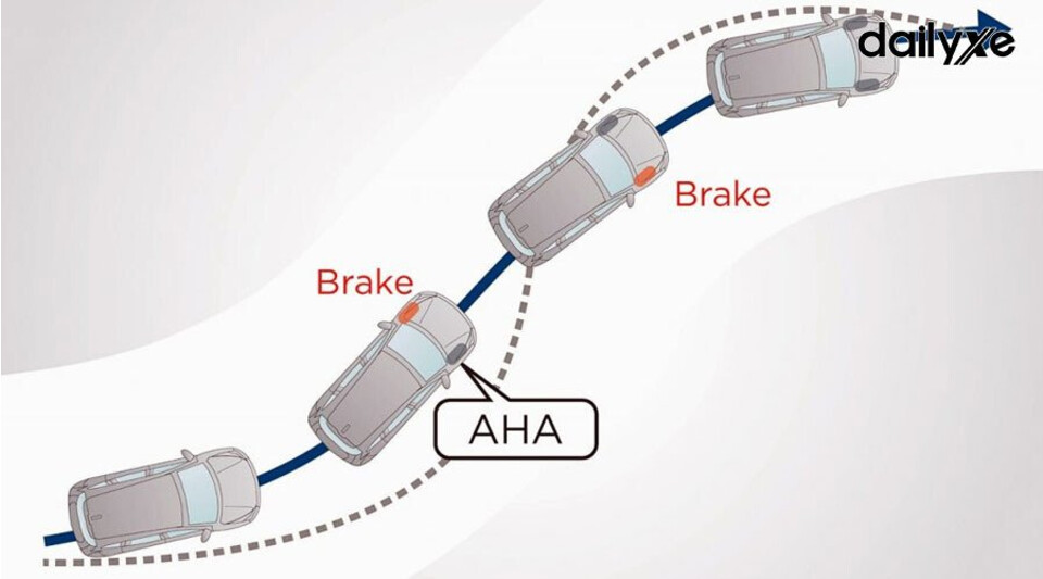 Hệ thống bổ trợ lái E-Handling