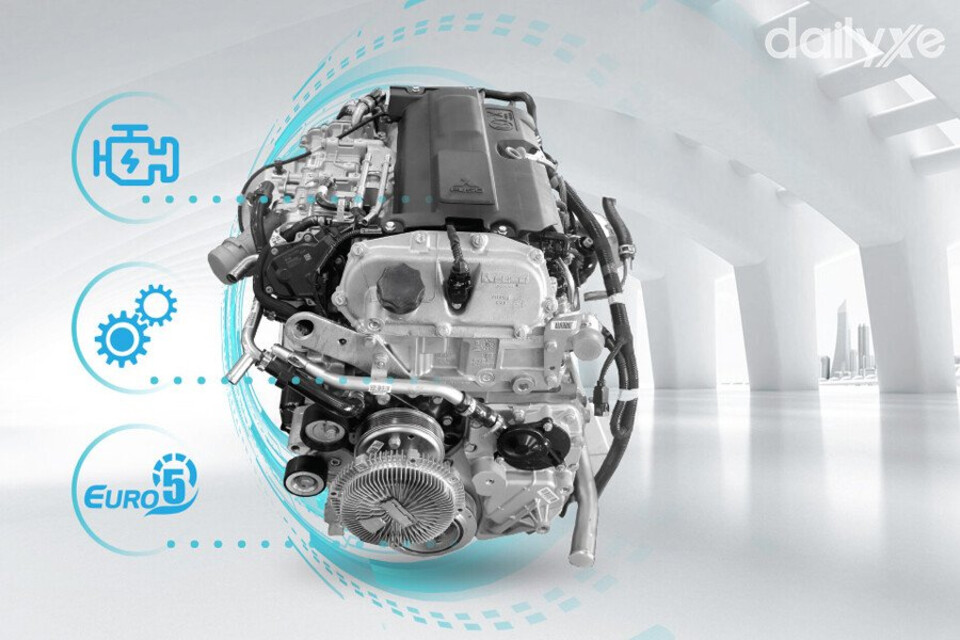 Vận hành mạnh mẽ nhờ trang bị khối động cơ Diesel