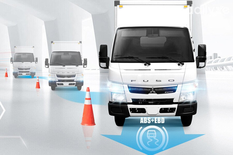 Hệ thống chống bó cứng phanh ABS và hệ thống phân bổ lực phanh điện tử EBD tiên tiến