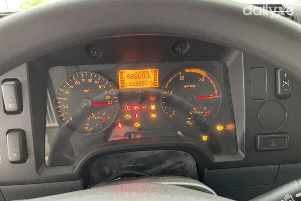 Màn hình kỹ thuật số