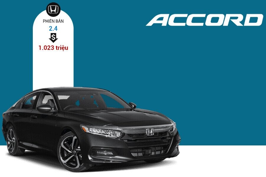 Honda Accord 16 triệu km Đi đường khó vẫn như mới  Tuổi Trẻ Online