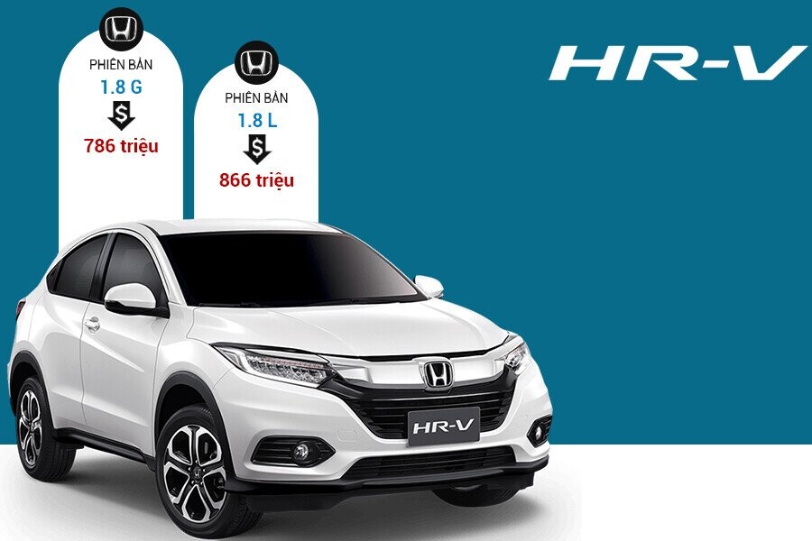 Honda HRV 2023 Bảng giá chi tiết Khuyến mãi Sốc 90 Triệu