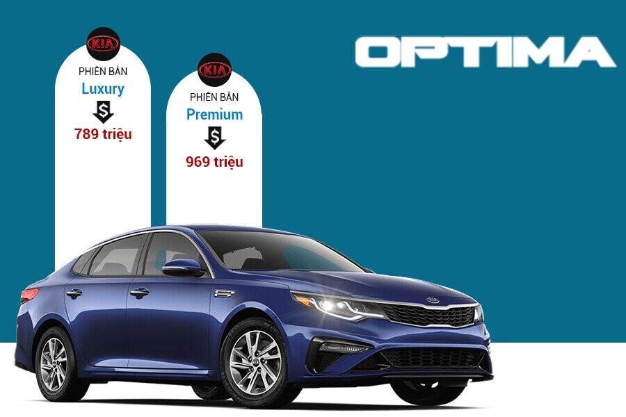 Đánh giá xe Kia Optima 2019 Phiên bản mới có cải thiện được vị thế