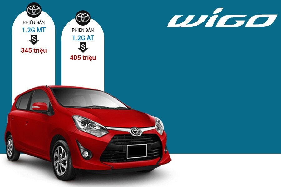 Thông số kỹ thuật Toyota Wigo 2019 mới nhất  Click XEM NGAY