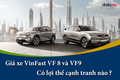 Giá xe VinFast VF 8 và VF9: Có lợi thế cạnh tranh nào ?