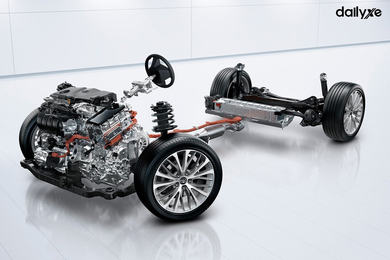 Hệ dẫn động ô tô là gì? 4 loại hệ thống dẫn động trên ô tô