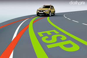 Hệ thống cân bằng điện tử ESP là gì? Cấu tạo và tác dụng