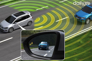 Hệ thống cảnh báo điểm mù BSM là gì? Cấu tạo và tác dụng