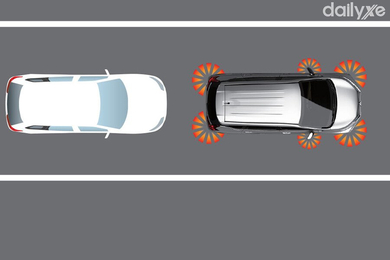 Hệ thống cảnh báo phanh khẩn cấp ESS là gì? Cấu tạo, tác dụng