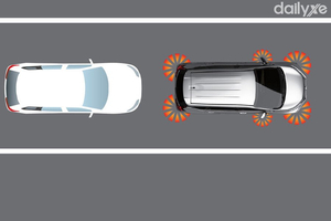 Hệ thống cảnh báo phanh khẩn cấp ESS là gì? Cấu tạo, tác dụng
