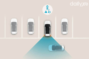 Hệ thống cảnh báo va chạm cắt ngang khi lùi RCTA là gì?