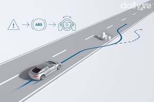 Hệ thống chống bó cứng phanh ABS ô tô là gì? Cấu tạo và Tác dụng