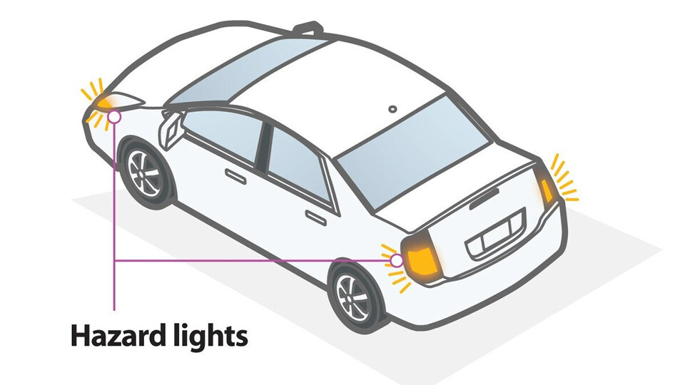 Đèn khẩn cấp trên xe ô tô