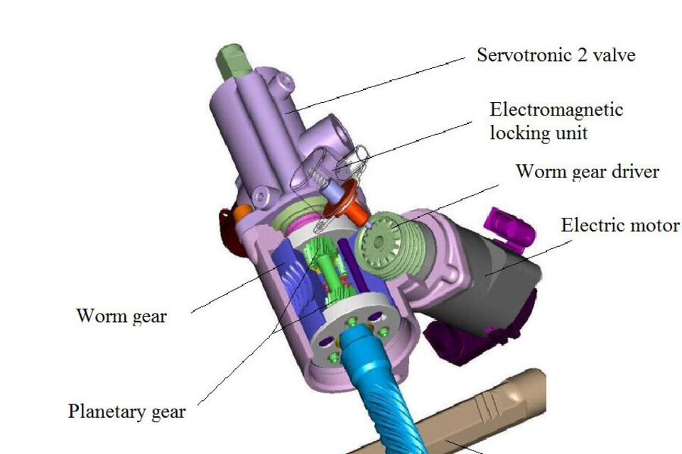 Cấu tạo của hệ thống chủ động lái AFS trên xe ô tô