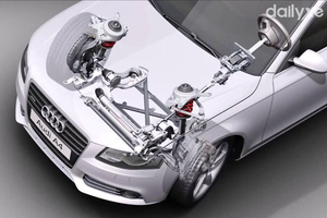 Hệ thống lái chủ động AFS là gì? Cấu tạo và tác dụng