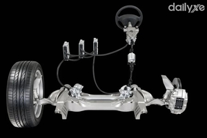 Hệ thống lái điện tử SBW là gì? Cấu tạo và tác dụng