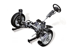 Hệ thống lái trợ lực điện tử EPS là gì? Cấu tạo và lợi ích